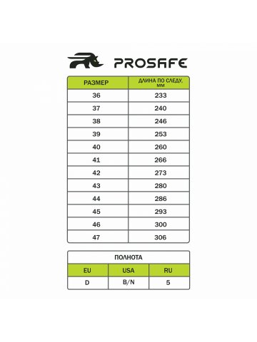 Сандалии МП ПУ/ТПУ ProSafe (арт.21Т)