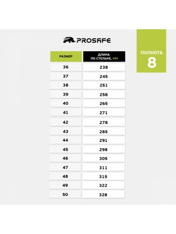 Сандалии МП ПУ/ПУ ProSafe (арт.21/1)