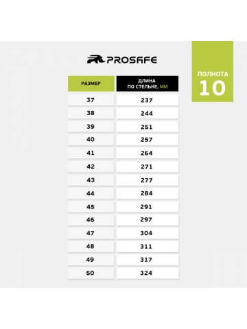 Сандалии Prosafe КП ПУ/ТПУ (арт.21ТК)