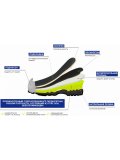 Сапоги NEOBOOTS с КП и КС, неопрен желтый, ПУ/ПУ/резина